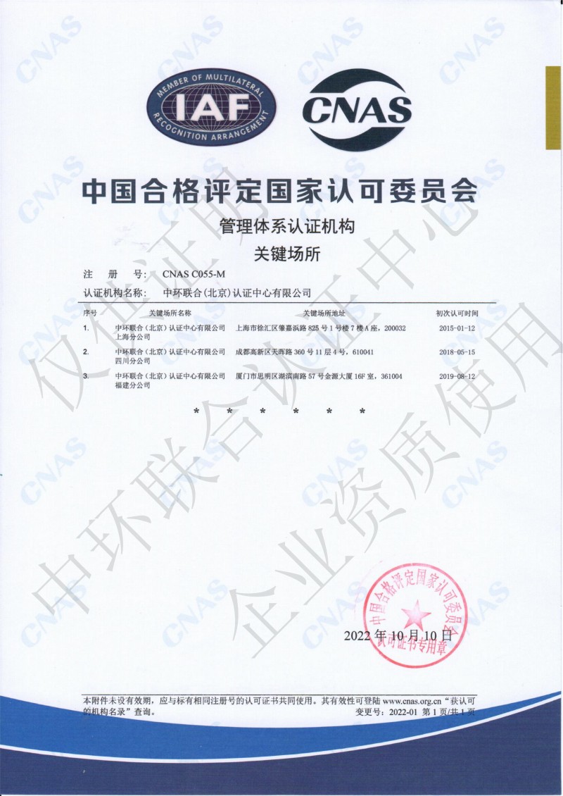 管理体系认证机构认可证书(分公司)