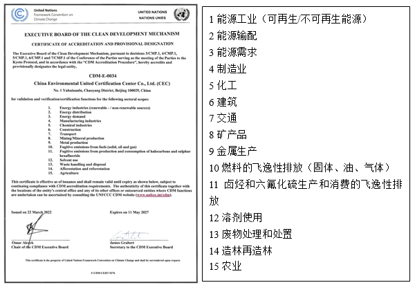 CEC气候事业部简介